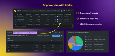STAGIL Tables (ToDo Checklists, Reports, Data Sync, APIs) for Atlassian — screenshot