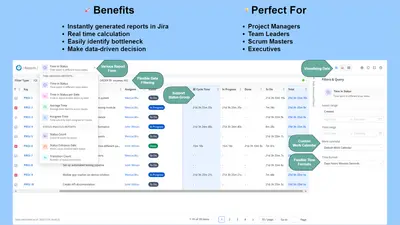 Status Time and Times for Atlassian — screenshot