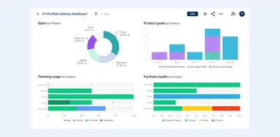 Strategic Portfolio Management with AI for PPM & OKR Roadmap for Atlassian — screenshot