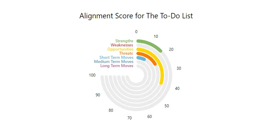 Strategy AI — screenshot from the Atlassian Marketplace listing