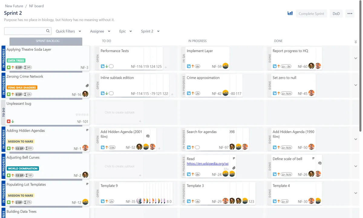 Subtask Whiteboard — screenshot from the Atlassian Marketplace listing