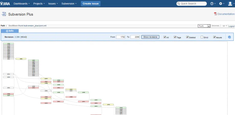 Subversion ALM — screenshot from the Atlassian Marketplace listing