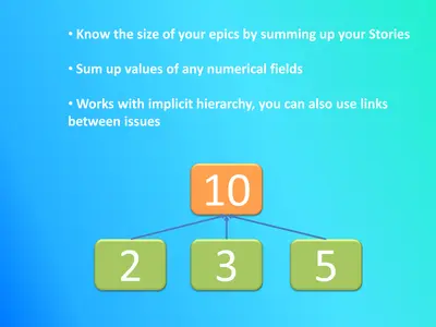 Sum it up! for Atlassian — screenshot
