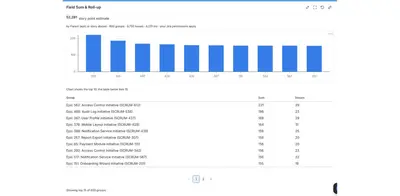 Sum Story Points, Team & Two Dimensional Filter Gadgets for Atlassian — screenshot