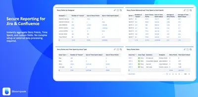 Sum Up Reports for Jira & Confluence for Atlassian — screenshot