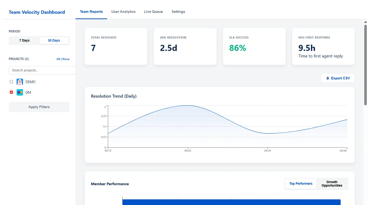 Support 360 JSM — screenshot from the Atlassian Marketplace listing