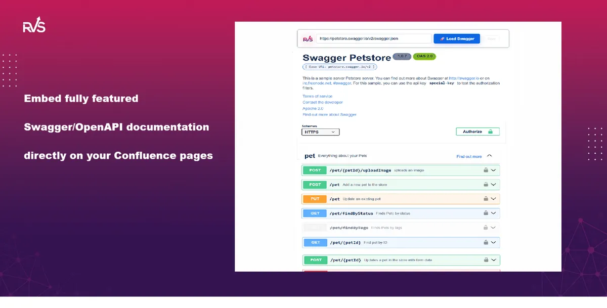 Swagger API documentation for Confluence — screenshot from the Atlassian Marketplace listing