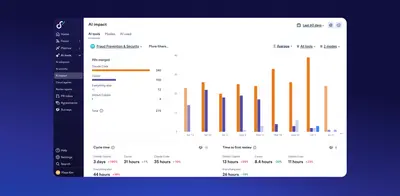 Swarmia for Atlassian — screenshot