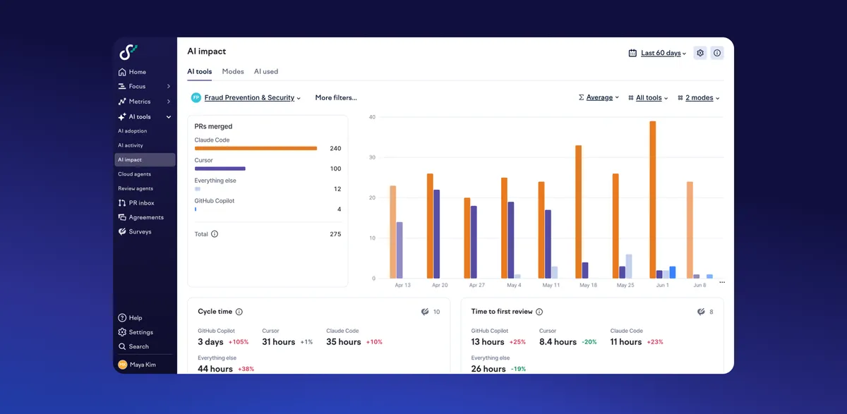 Swarmia — screenshot from the Atlassian Marketplace listing