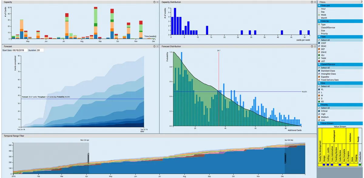Swiftly — screenshot from the Atlassian Marketplace listing