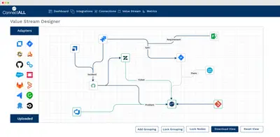 Sync Kubernetes with Atlassian Apps for Atlassian — screenshot