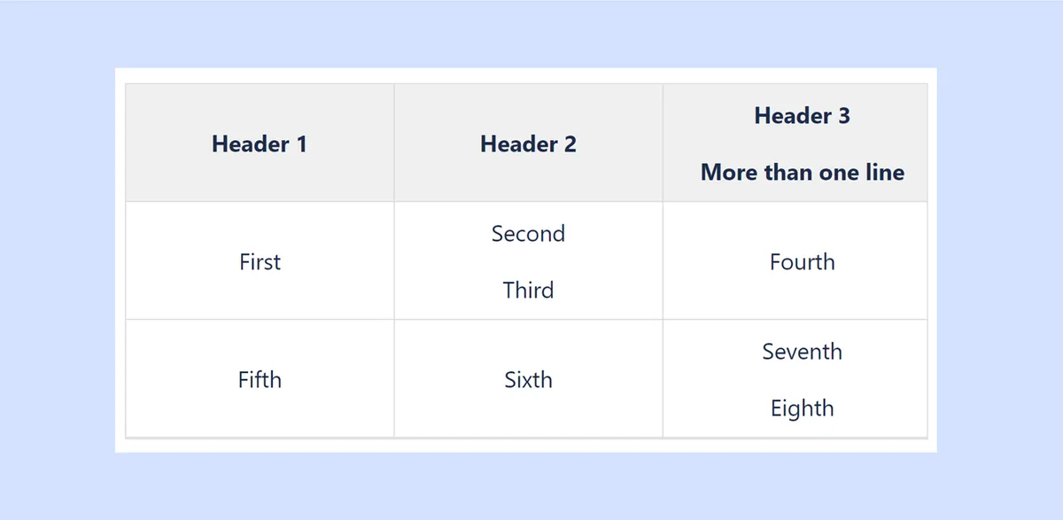 Table Aligner for Confluence — screenshot from the Atlassian Marketplace listing
