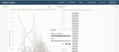 Tableau Viewer For Jira for Atlassian — screenshot