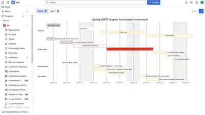 Tabs & Mermaid for Jira for Atlassian — screenshot