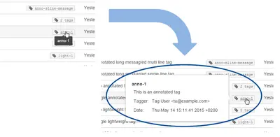 Tag Details And Git Notes DISCONTINUED for Atlassian — screenshot