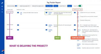 Tag Tracker for Atlassian — screenshot