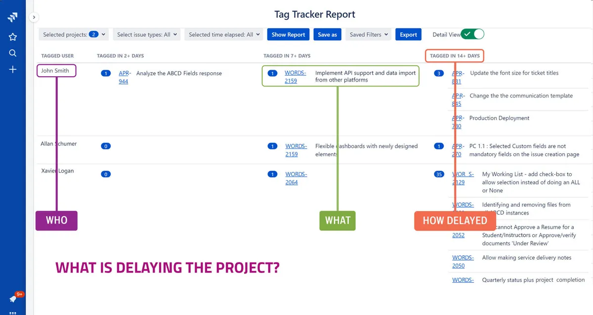 Tag Tracker — screenshot from the Atlassian Marketplace listing