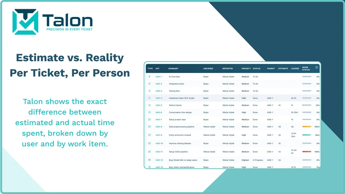 Talon — screenshot from the Atlassian Marketplace listing