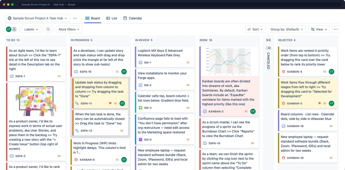 Task Hub for Jira — screenshot from the Atlassian Marketplace listing