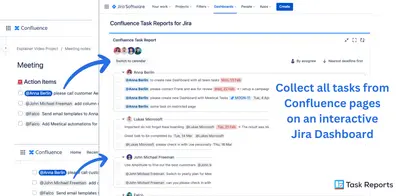Task Reports for Jira (Confluence Gadgets, Calendar Gadget) for Atlassian — screenshot