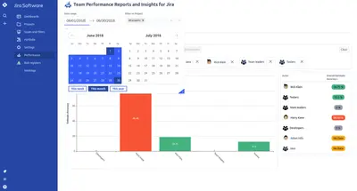 Team Performance Reports and Insights for Atlassian — screenshot