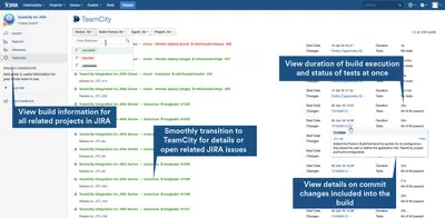 TeamCity Integration for Jira for Atlassian — screenshot