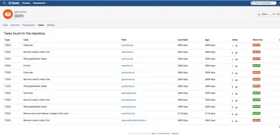Technical Debt Tracker- Bitbucket Server for Atlassian — screenshot