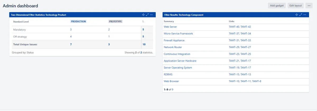 Technology Architecture Management — screenshot from the Atlassian Marketplace listing