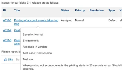 Testlab for Confluence for Atlassian — screenshot