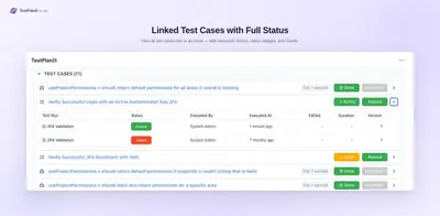 TestPlanIt for Jira for Atlassian — screenshot