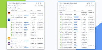 Time in Status Report Dashboard Gadget for Jira for Atlassian — screenshot