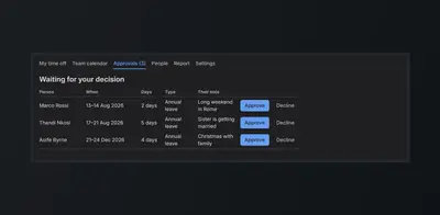Time Off — Leave, Vacation, PTO, Absence & Holidays for Atlassian — screenshot
