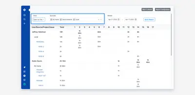 Time Reports for Jira for Atlassian — screenshot