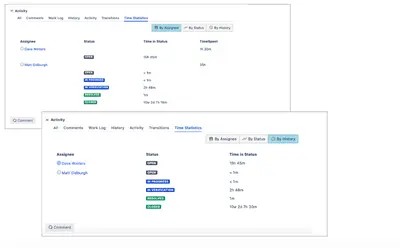 Time Spent for Atlassian — screenshot
