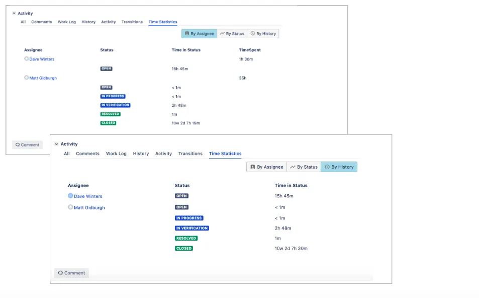 Time Spent — screenshot from the Atlassian Marketplace listing
