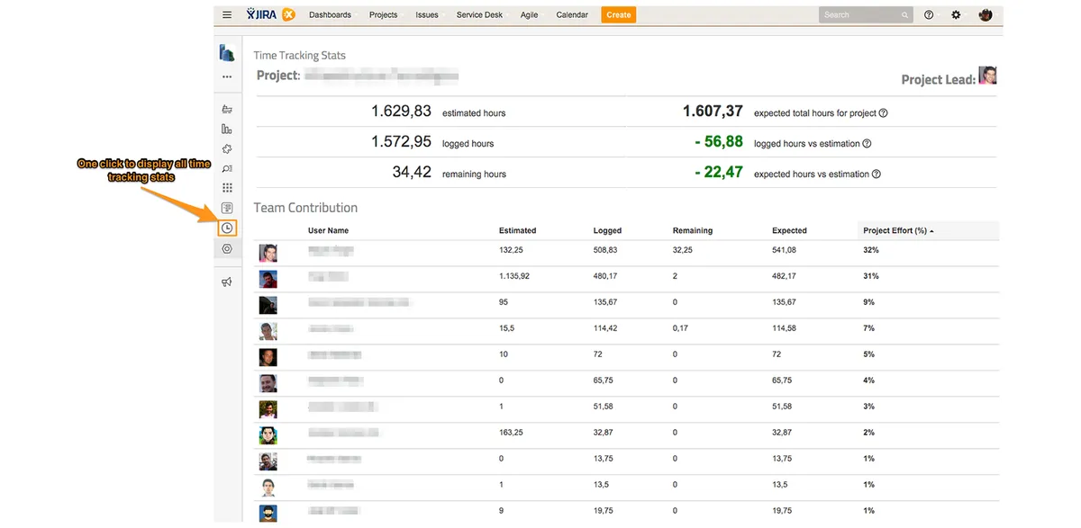 Time Tracking Stats for Jira — screenshot from the Atlassian Marketplace listing