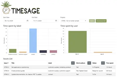 TimeSage for Atlassian — screenshot