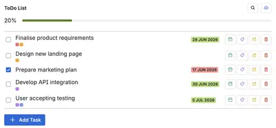 ToDo & Checklists for Confluence for Atlassian — screenshot