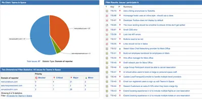 Toolkit for Jira for Atlassian — screenshot