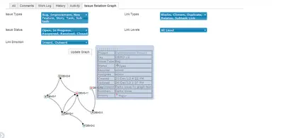 Traceability Matrix and Link Graph for Atlassian — screenshot
