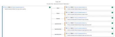 TraceabilityX for Jira for Atlassian — screenshot