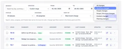 TraceFlow for Jira for Atlassian — screenshot