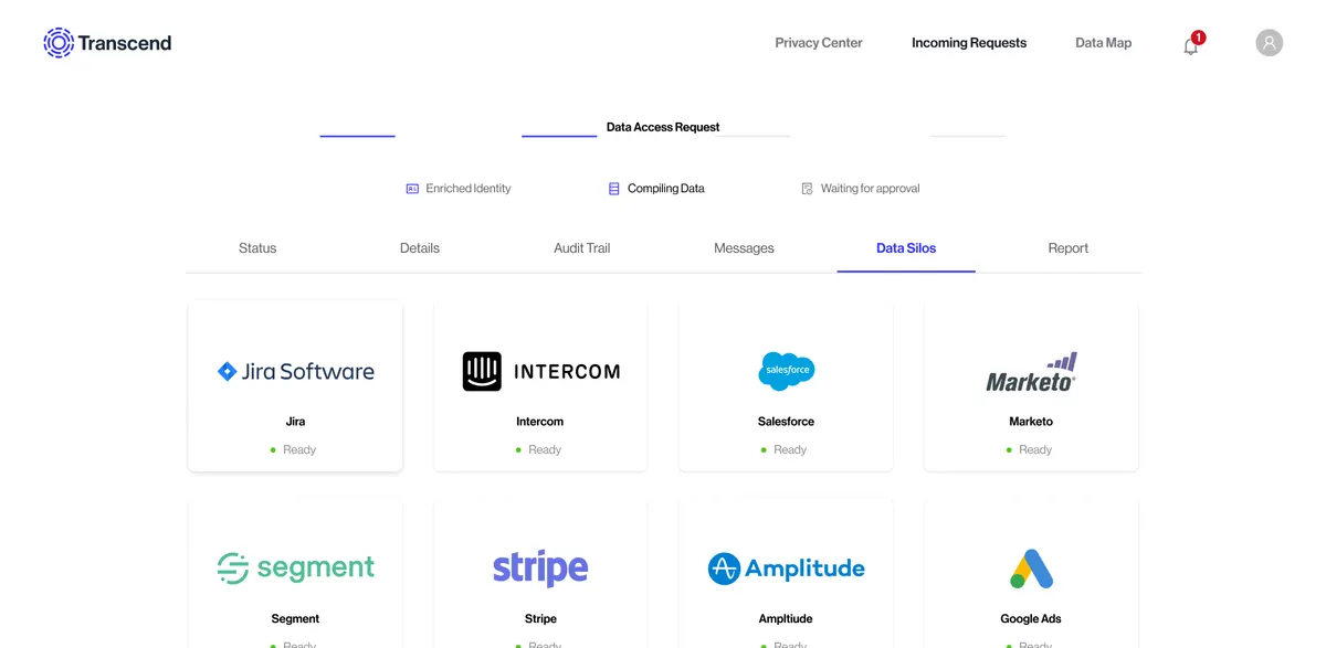 Transcend — screenshot from the Atlassian Marketplace listing