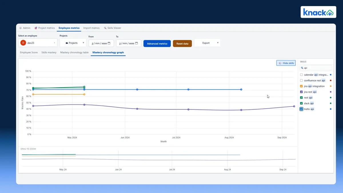Transferable Skills Generator — screenshot from the Atlassian Marketplace listing