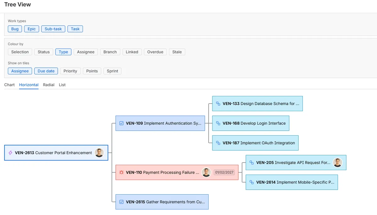Tree View for Jira — screenshot from the Atlassian Marketplace listing
