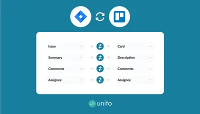 Trello 2 Way Integration for Jira for Atlassian — screenshot