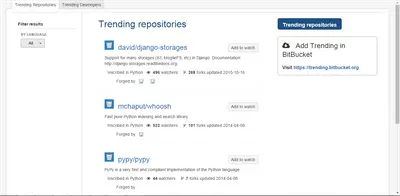 Trending in Bitbucket for Atlassian — screenshot