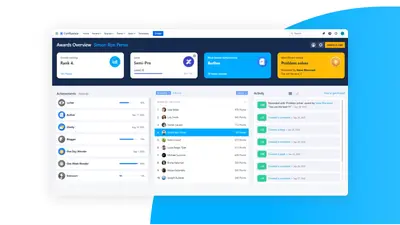 Trophies - Gamification for Confluence for Atlassian — screenshot