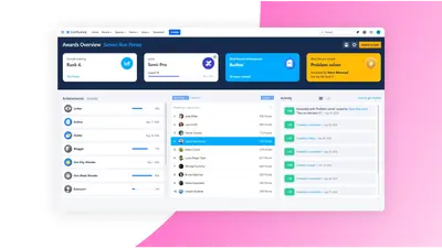 Trophies - Gamification for Jira for Atlassian — screenshot