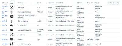 Ultimate Request Explorer (JSM Cloud) for Atlassian — screenshot